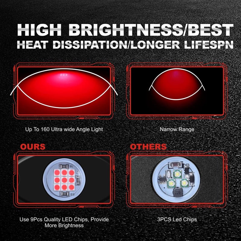 LY8 12 Pods Red LED Rock Lights Neon Underglow Light for Car Truck ATV SUV Under Body Glow Light Trail Fender Lighting - Image 2